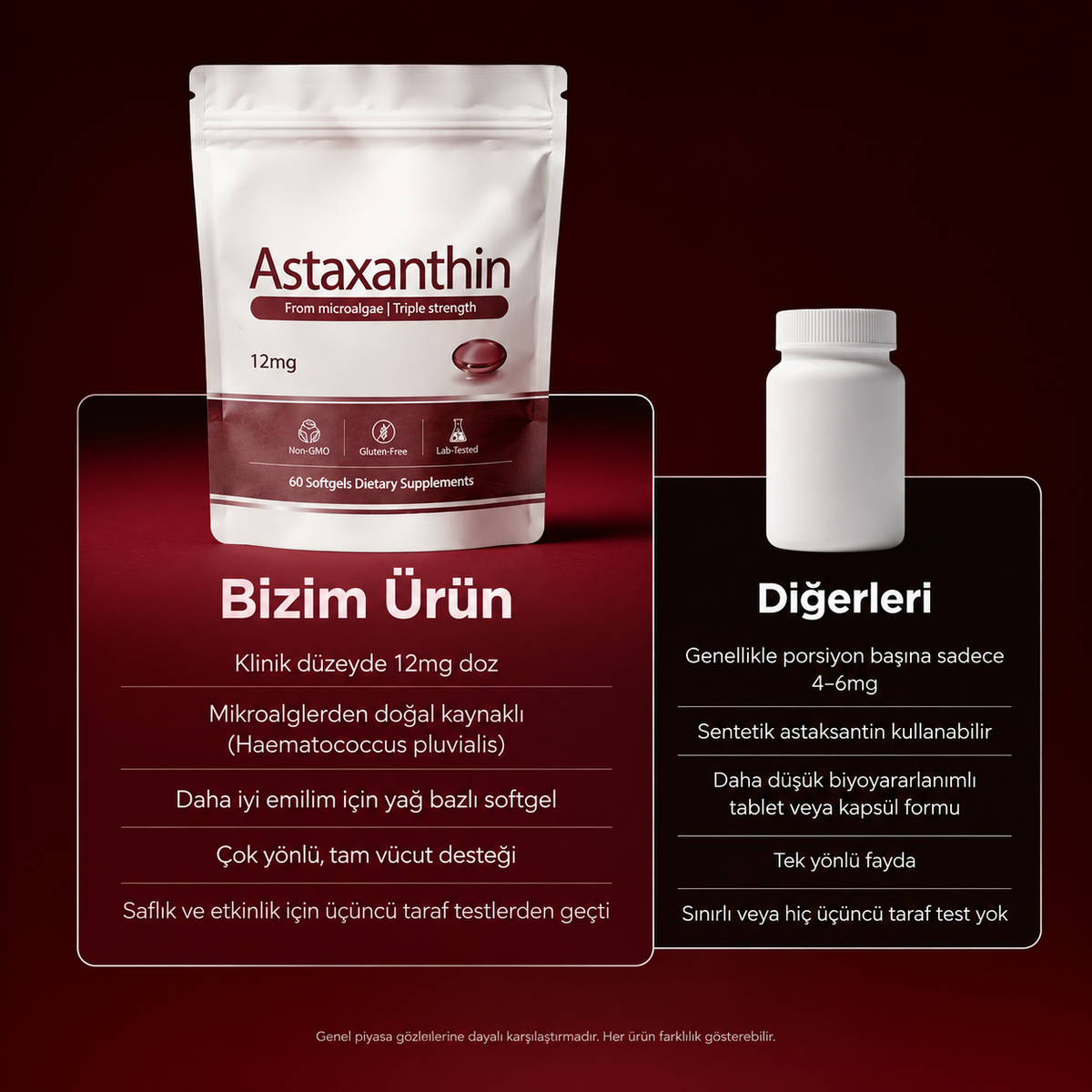 Astaksantin - Tüm Vücut Desteği ve Hücre Koruması İçin Doğanın En Güçlü Antioksidanı